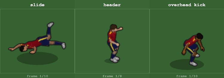 Three animations playing side by side: a sliding tackle, a header, and an overhead kick.