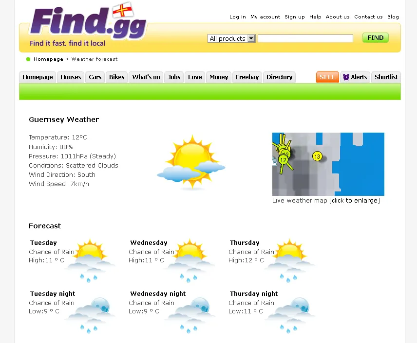 Guernsey Weather Forecast