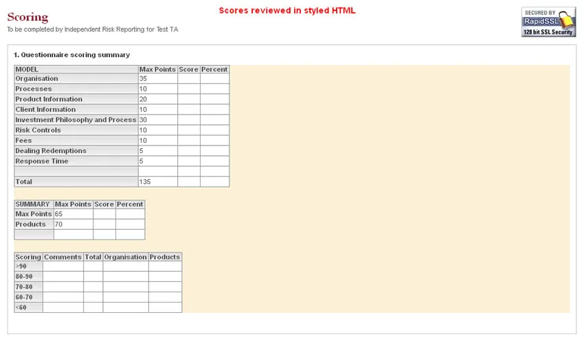 investment-questionnaires-question-review-scores