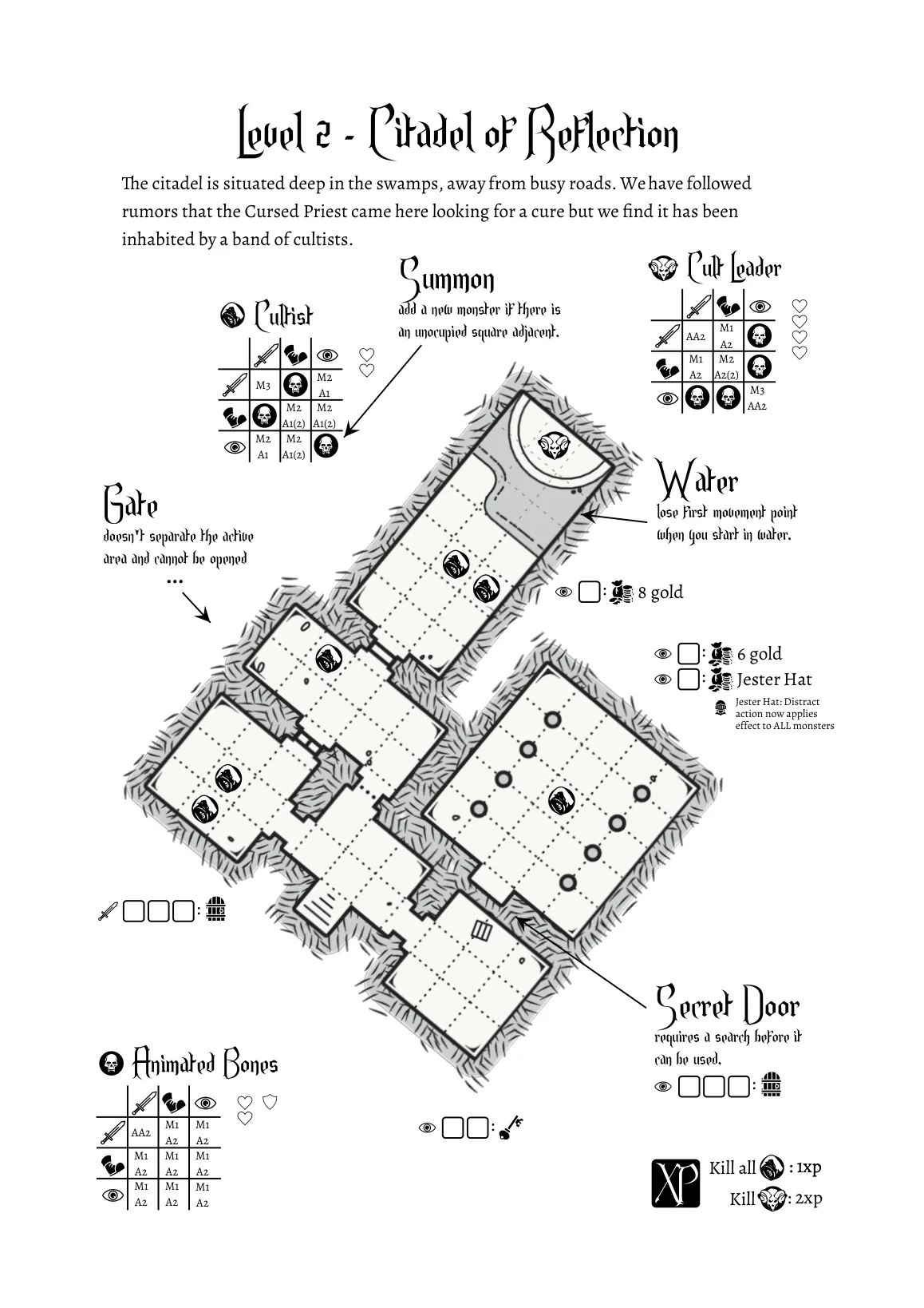 The Level 2 sheet, Citadel of Reflection: an angular floorplan set in swamp water, with cultists and animated bones placed on it, and marginal notes explaining a gate, a secret door and a summon rule