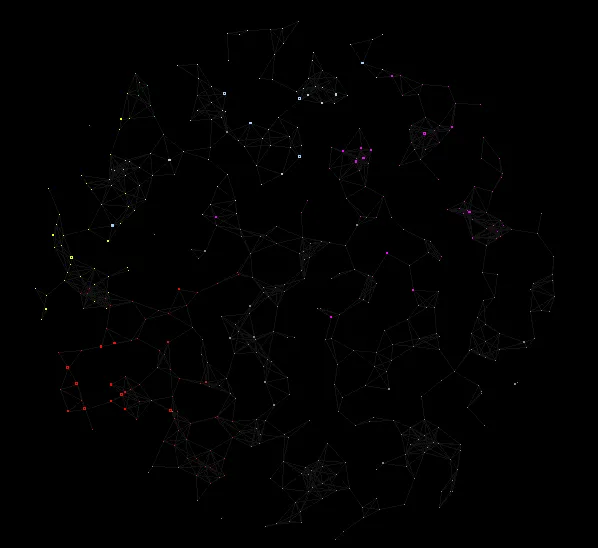 A ring-shaped cluster with each empire drawn in its own colour and its supply lines picked out.