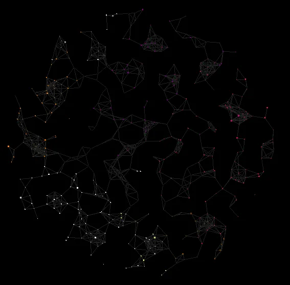 Territory late in the game, five empires spread around a broad disc.