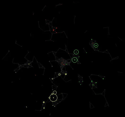 Five empires in loose clumps, the yellow and green blocks facing each other across the middle.