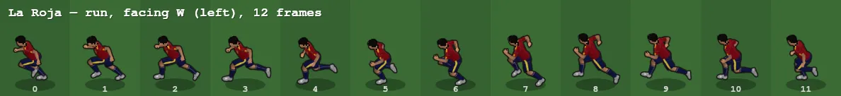 A strip of twelve numbered frames of a player in a red shirt and blue shorts running to the left, one full stride cycle.