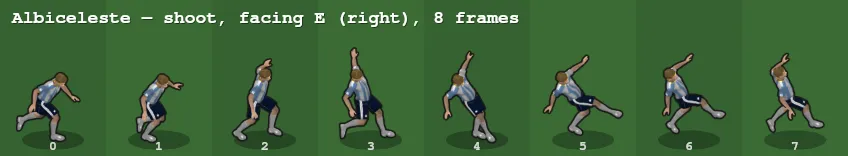 A strip of eight numbered frames of a player in a sky blue striped kit winding up and striking the ball to the right.